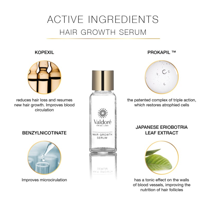 Valdore Intensive Scalp Care Treatment with Procapil and Kopexil