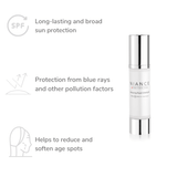 Key ingredients: Cistus (rockrose) extract & Swiss Glacier Complex in NIANCE Sun Protection Fluid COMPLETE