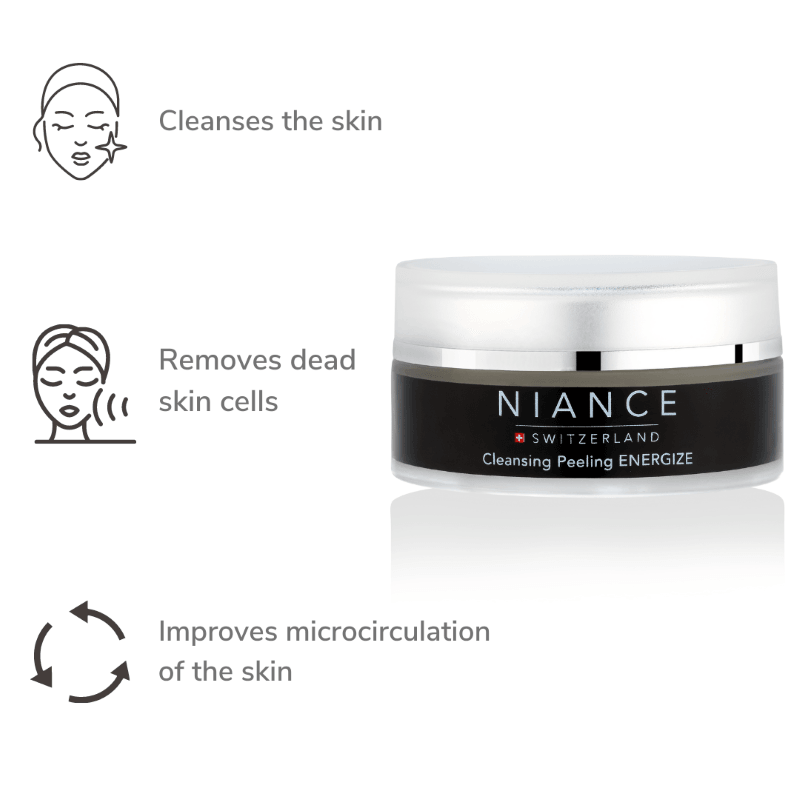 Active ingredients in Cleansing Peeling ENERGIZE — enzyme and AHA/BHA complex, Swiss Glacier Complex