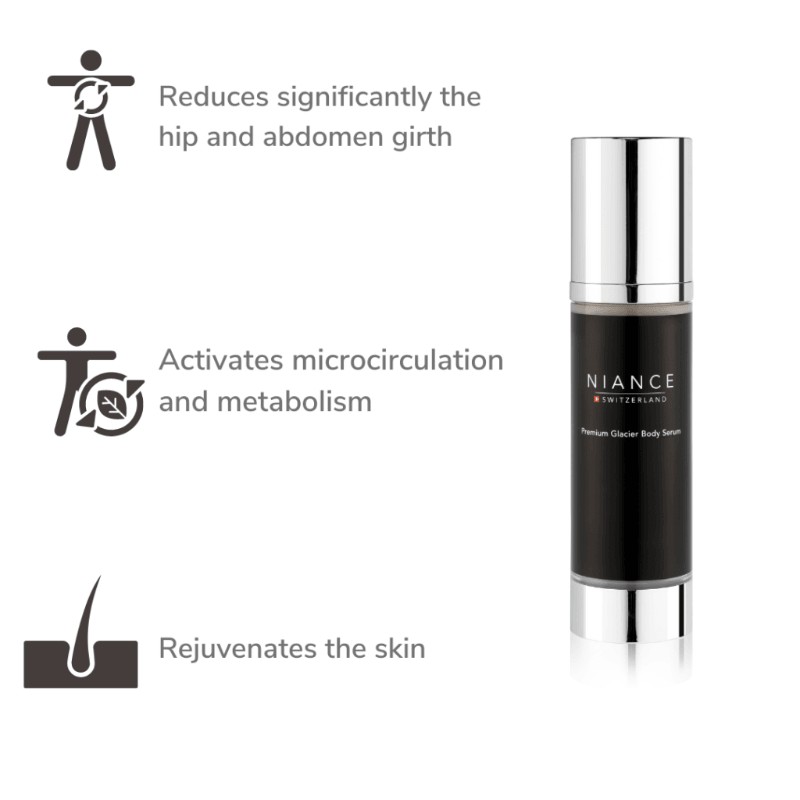 Key actives — Euglena, caffeine & carnitine in RE-SHAPE body serum