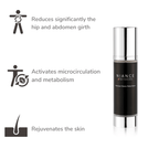 Key actives — Euglena, caffeine & carnitine in RE-SHAPE body serum