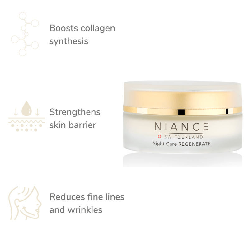 Key actives in Night Care REGENERATE — Swiss Milk Colostrum, microalgae & Palmitoyl Tripeptide-5