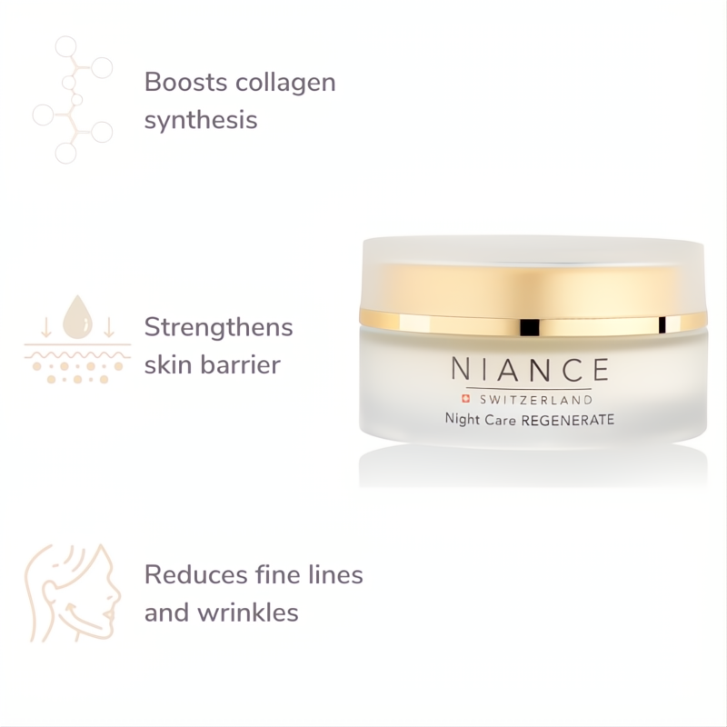 Key actives in Night Care REGENERATE — Swiss Milk Colostrum, microalgae & Palmitoyl Tripeptide-5