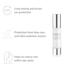 Key ingredients: Cistus (rockrose) extract & Swiss Glacier Complex in NIANCE Sun Protection Fluid COMPLETE